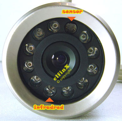SC-101I
