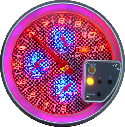 GU8A