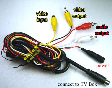 TVBOX-200